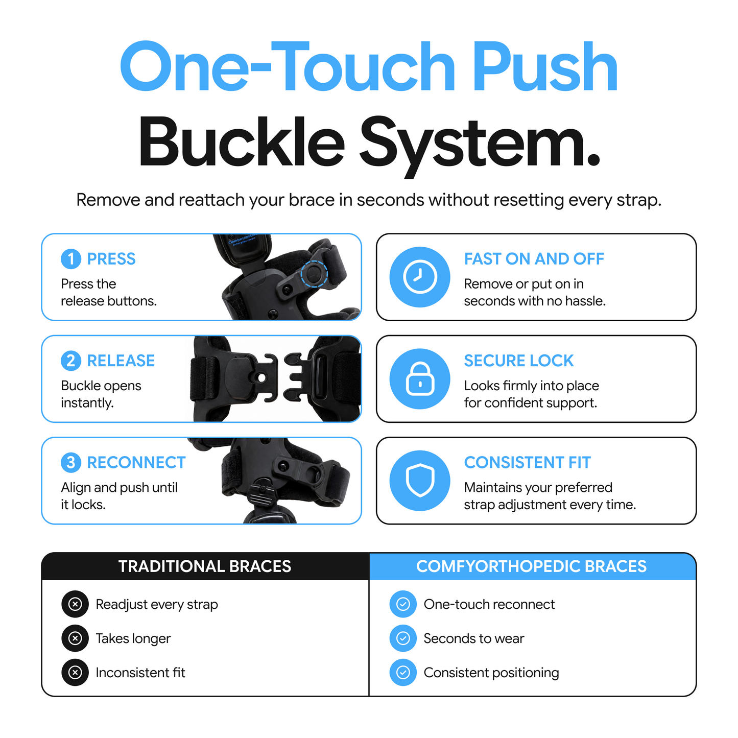 Buckle&Tune OA Unloader Knee Brace for Medial Lateral Arthritis Support