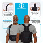 Comfyorthopedic TLSO Thoracic Full Back Brace L0456/L0457 - Comfyorthopedic