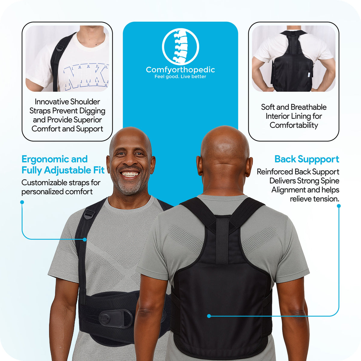 Comfyorthopedic TLSO Thoracic Full Back Brace L0456/L0457 - Comfyorthopedic