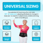 LSO Lumbar Back Brace for Sciatica, Scoliosis, Herniated discs & Lower Back Pain L0648/ L0631 - Comfyorthopedic