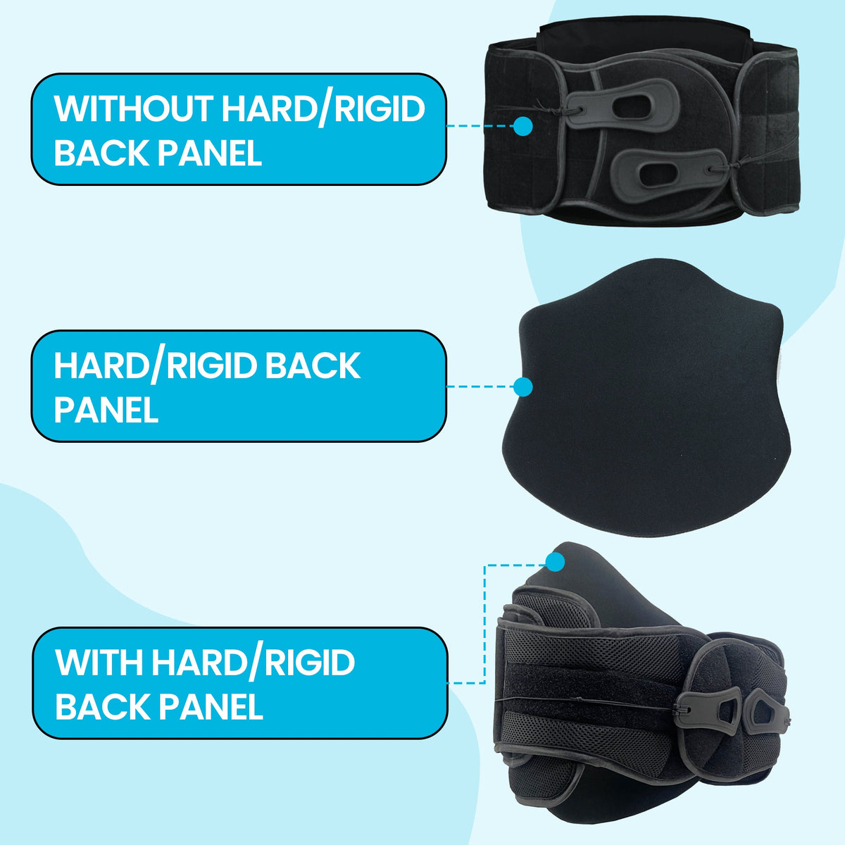 LSO Lumbar Back Brace for Sciatica, Scoliosis, Herniated discs & Lower Back Pain L0648/ L0631 - Comfyorthopedic