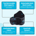 LSO Lumbar Back Brace for Sciatica, Scoliosis, Herniated discs & Lower Back Pain L0648/ L0631 - Comfyorthopedic