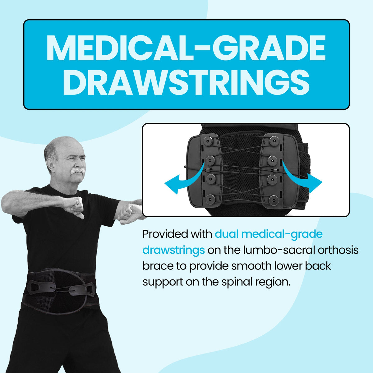 LSO Lumbar Back Brace for Sciatica, Scoliosis, Herniated discs & Lower Back Pain L0648/ L0631 - Comfyorthopedic