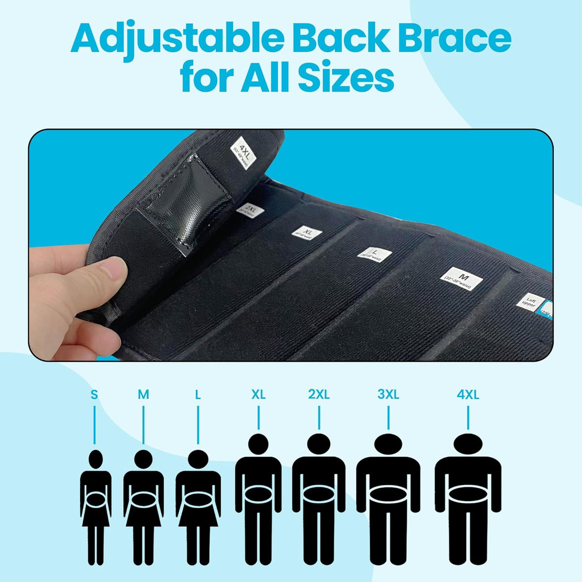 LSO Lumbar Back Brace for Sciatica, Scoliosis, Herniated discs & Lower Back Pain L0648/ L0631 - Comfyorthopedic