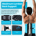 LSO Lumbar Back Brace for Sciatica, Scoliosis, Herniated discs & Lower Back Pain L0648/ L0631 - Comfyorthopedic