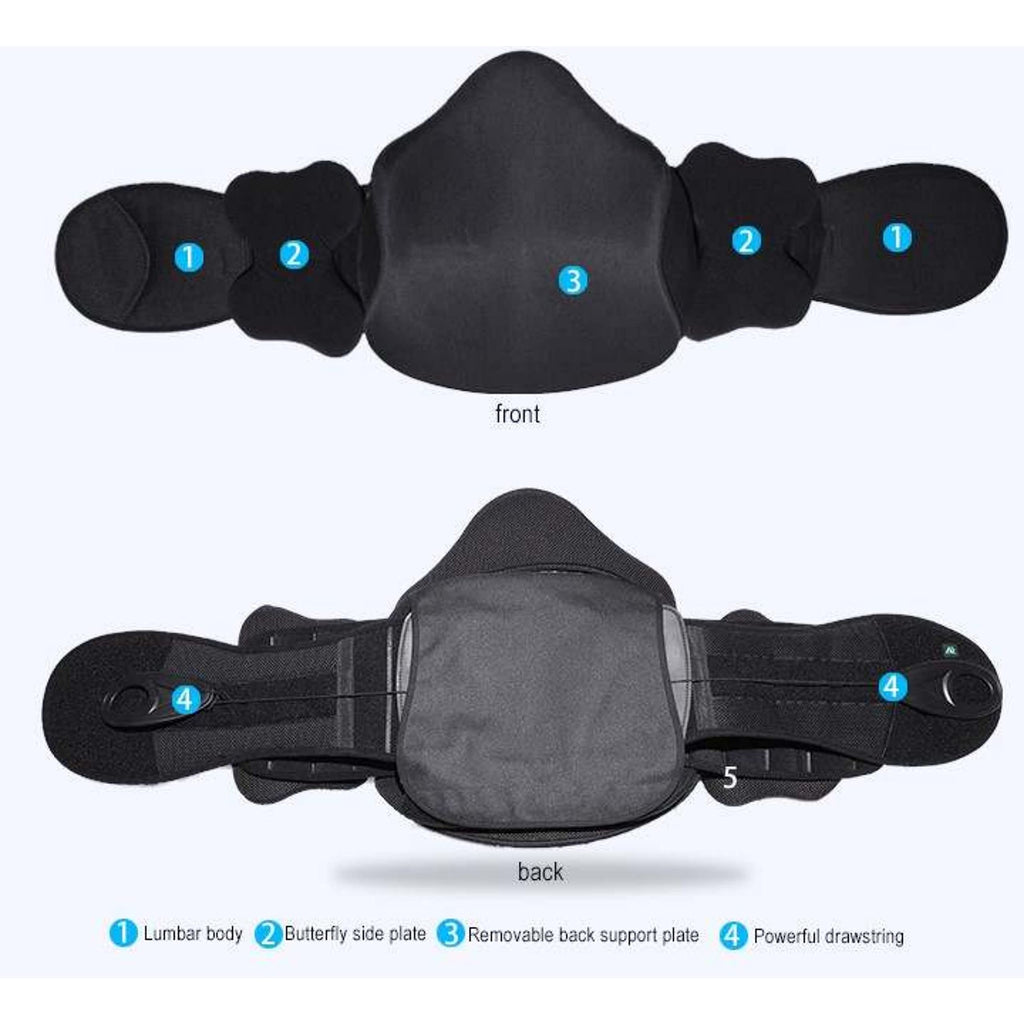 LSO Lumbar Back Brace for Sciatica, Scoliosis, Herniated discs & Lower Back Pain L0648/ L0631 - Comfyorthopedic