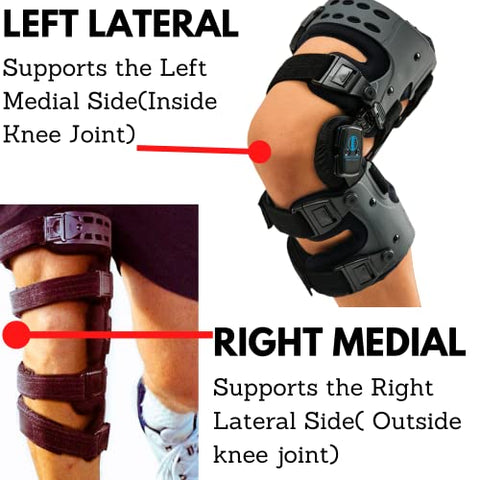 OA Unloader Knee Brace Support Lateral/Medial. Black with Built-in Hex Key (L1851/L1843) - Comfyorthopedic